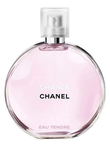 Generic Perfumes | Premium Perfume Oils – Inspired by Designer